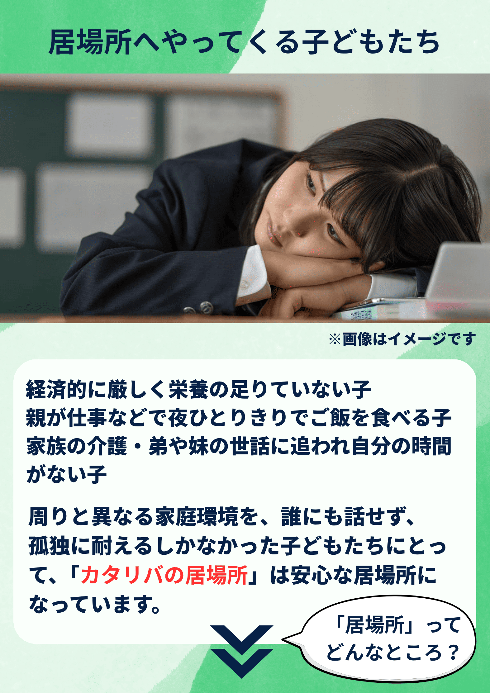 説明001