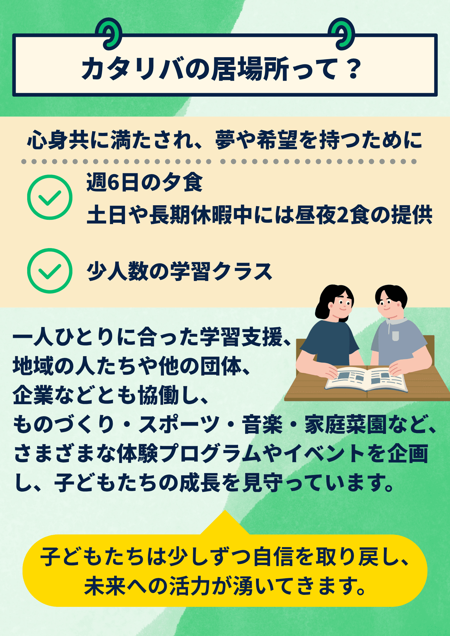 説明002