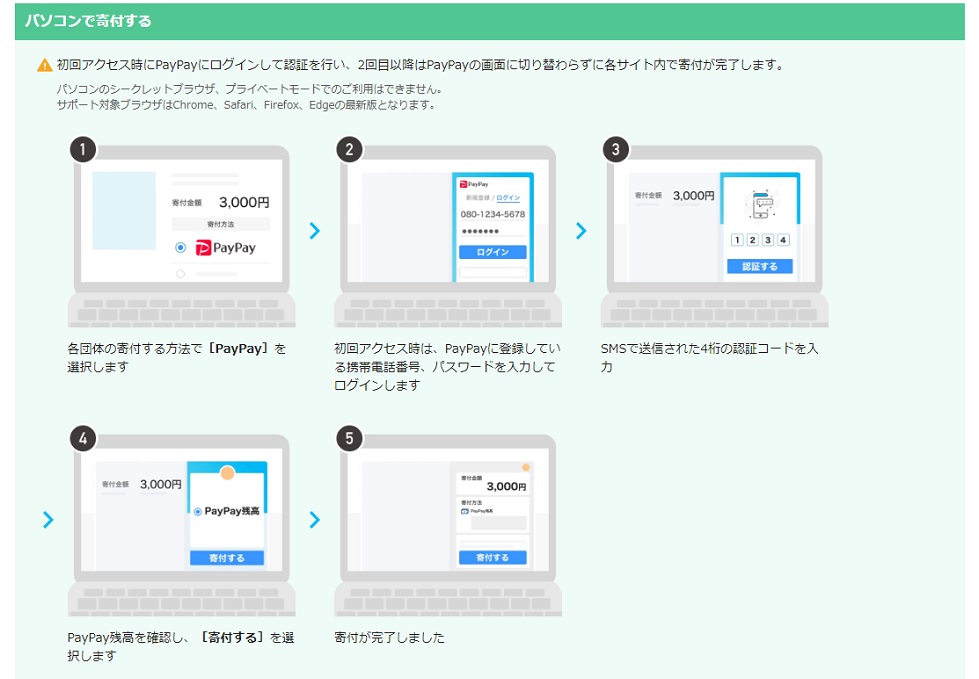 PayPayでの寄付方法（パソコン）